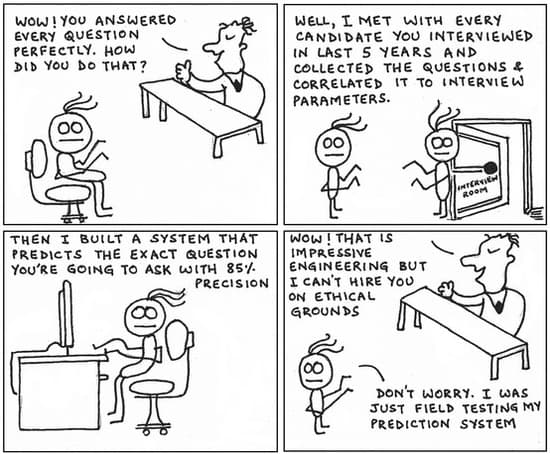 Top IT Interview Questions and How to Answer Them