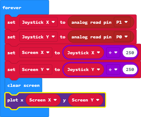 MakeCode and the BBC micro:bit