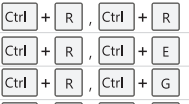 Visual Studio Keyboard Shortcuts