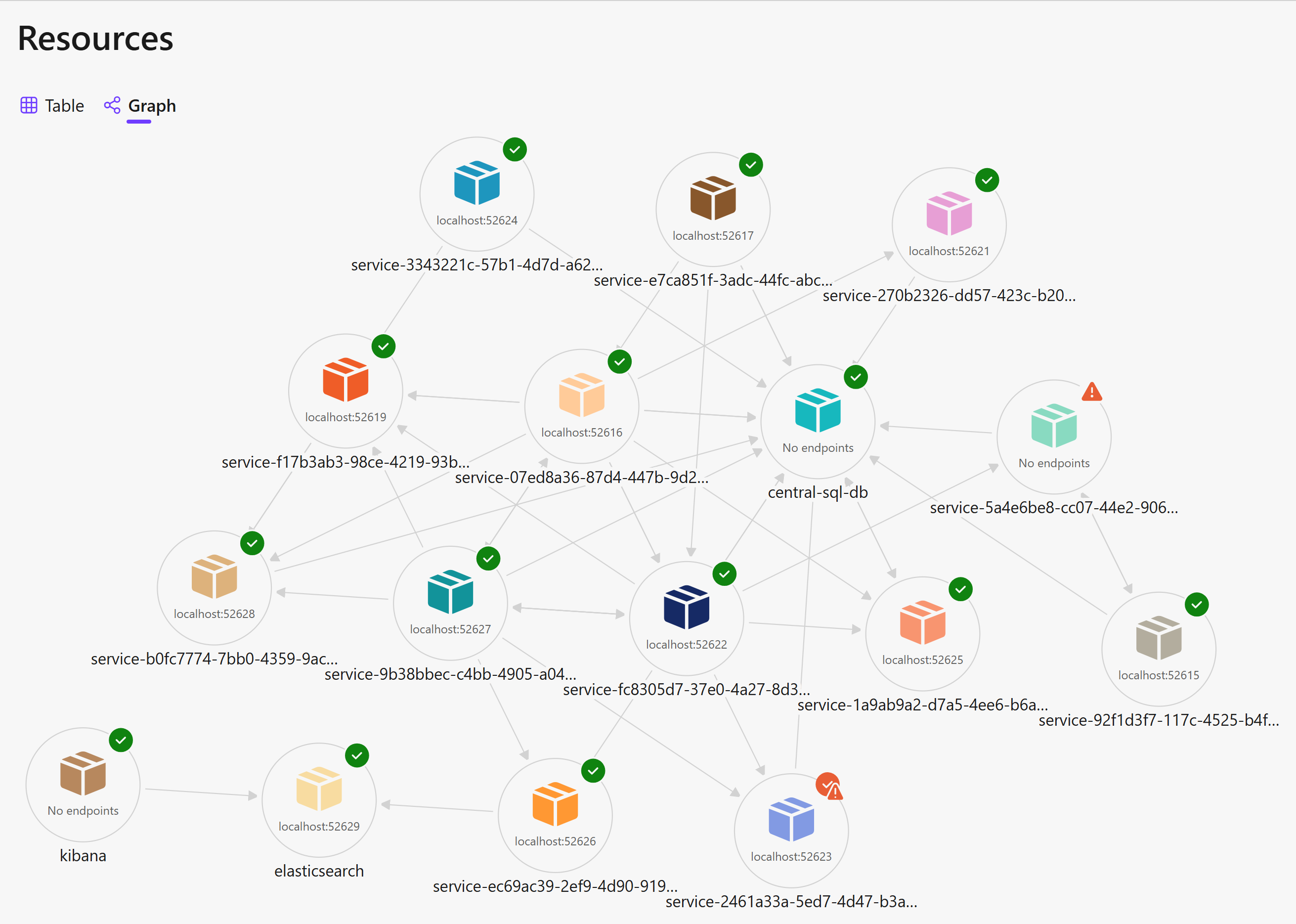 What's New in .NET Aspire 9.2: Infrastructure Diagrams Made Easy